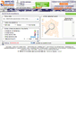 Mobile Screenshot of marches-securises.fr